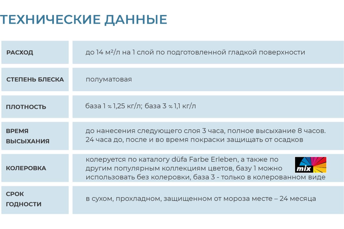 Краска DUFA Premium в/дисперсионная WOODFLEX высокоэластичная для деревянных  фасадов база 1 NEW 0,9л – купить в Улан-Удэ: цена, характеристики, фото,  доставка