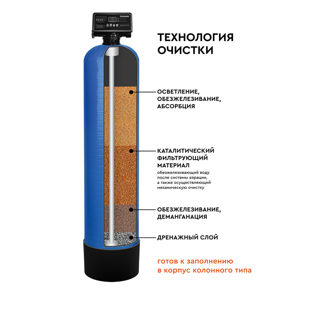 Фильтрующий материал BARRIER FERROMIX A 4