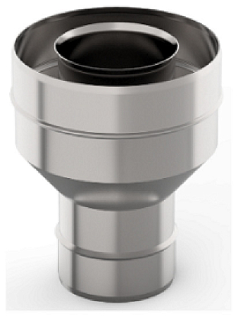 Старт-сэндвич Х/П-М, ф 150х220, AISI 439/439, 1,0мм/0,5мм, тип-2