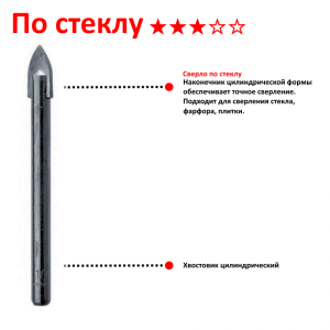 Сверло по стеклу 6x65. Makita D-25149 (1)