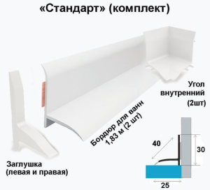 эплайн стандарт