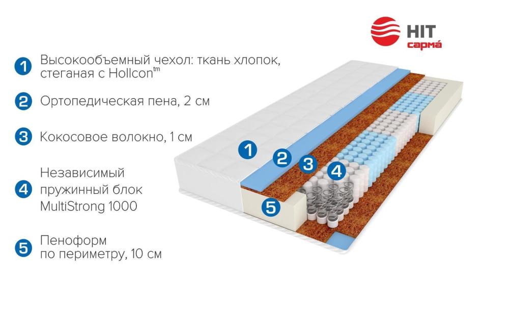 Матрас ортопедический 1200 2000