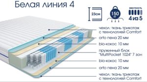 белая линия