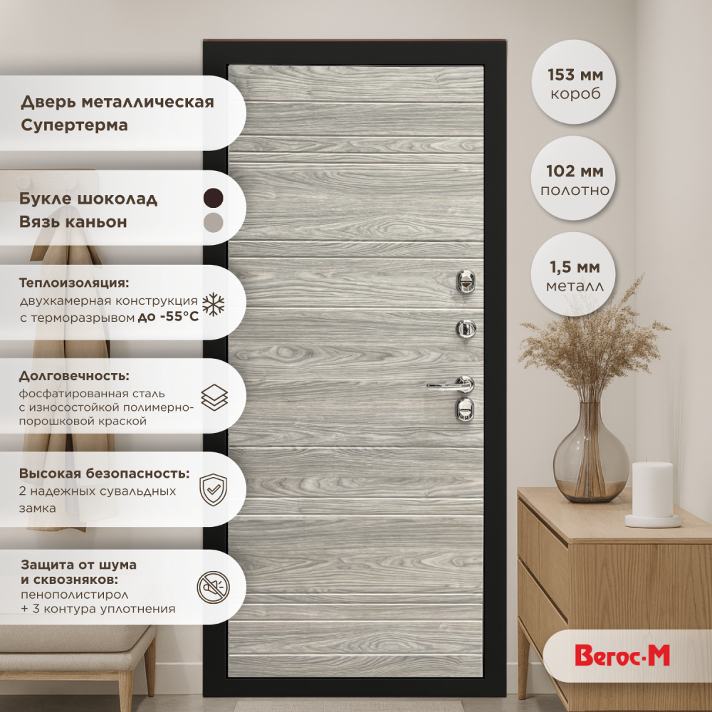 супертерма лиц