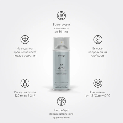 Грунт-эмаль по ржавчине Elcon 3 в 1 матовая серая 520 мл аэрозоль (12) купить в интернет магазине Вегос-М в Улан-Удэ