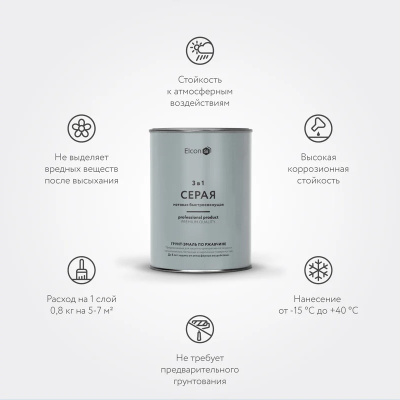 Грунт-эмаль по ржавчине Elcon 3 в 1 матовая серая 0,8 кг (12) купить в интернет магазине Вегос-М в Улан-Удэ