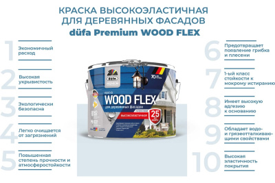 Краска DUFA Premium водно-дисперсионная WOODFLEX высокоэластичная для деревянных фасадов база 1 9л купить в интернет магазине Вегос-М в Улан-Удэ