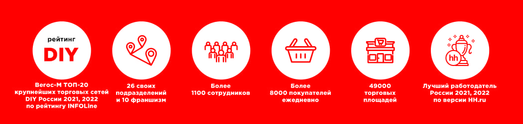 Достижения